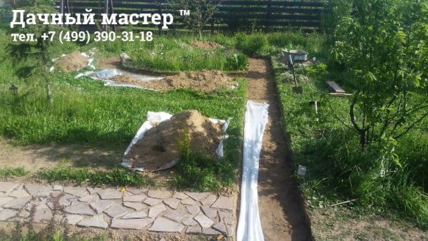 Разработка траншеи для подготовки основания