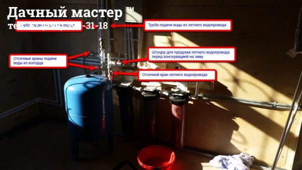 Узел переключения подачи воды