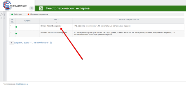 Страница реестра технических экспертов Росаккредитации