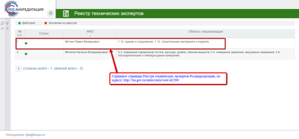 Скриншот страницы Реестра технических экспертов с сайта Росаккредитации