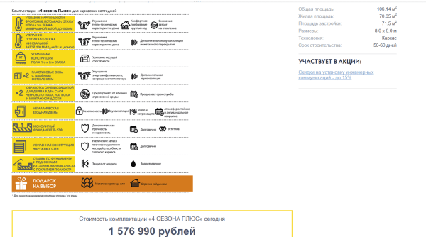 Максимальная комплектация дома 8х9 м компании "Зодчий"