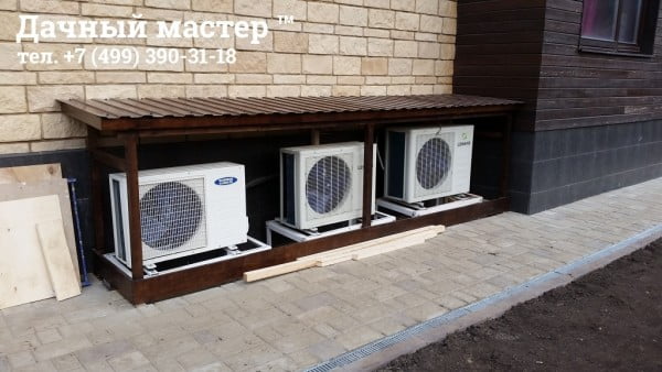 Сооруженный каркас блока кондиционеров