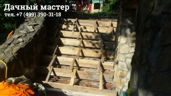 Строительство опалубки для подливки