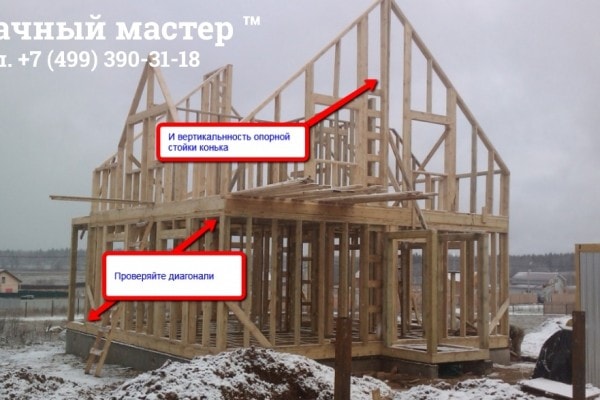 Строительство фронтонов деревянного дома