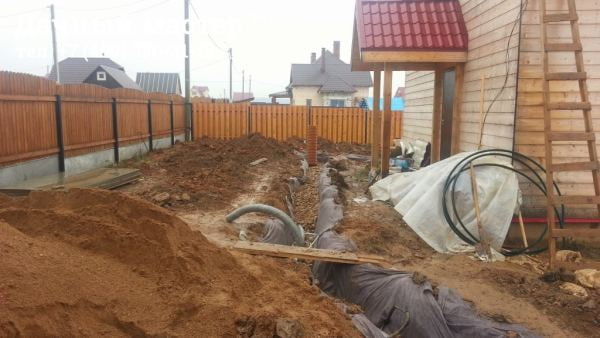 Обустройство дренажа участка