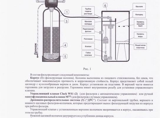 Устройство ионообменного фильтра "Гейзер"