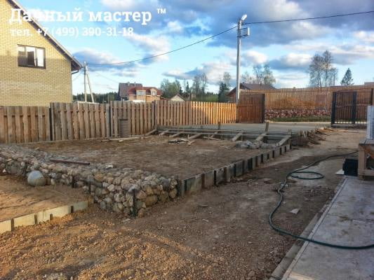 Готовая подпорная стена из габионов