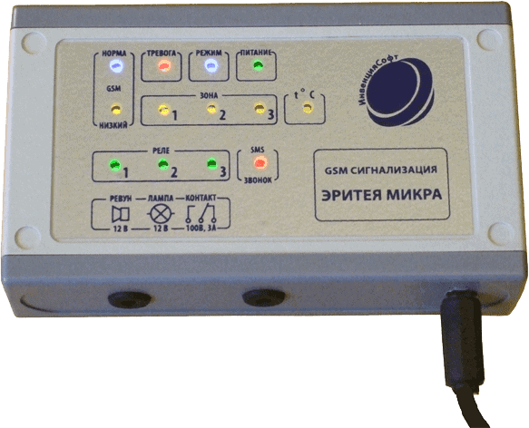 GSM signalling of Eriteya
